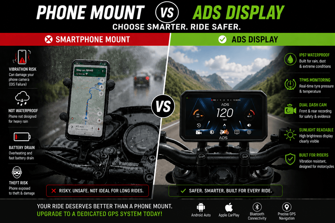 Navigation Device vs Smartphone Mount — Which Is Better for Bike Riders? - ADS Shop
