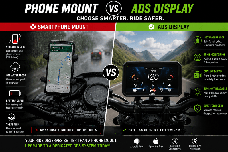 Navigation Device vs Smartphone Mount — Which Is Better for Bike Riders? - ADS Shop
